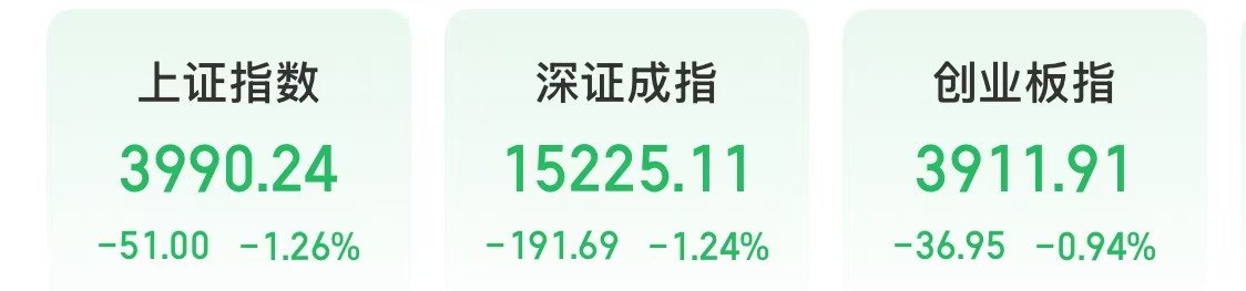 今天，游戏板块上涨，存储芯片龙头股集体下跌
